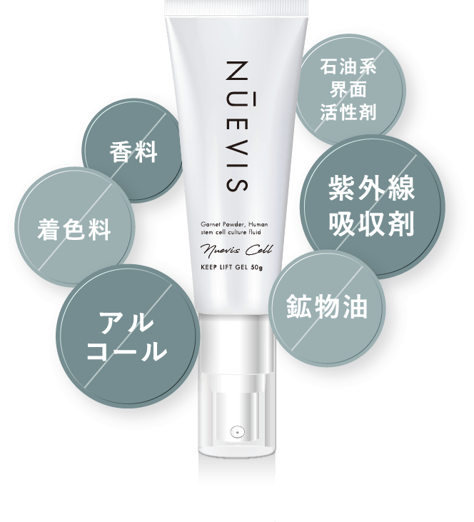 香料 着色料 アルコール 鉱物油 紫外線吸収剤 石油系界面活性剤