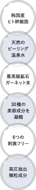純国産ヒト幹細胞 天然のピーリング温泉水 最高級鉱石ガーネット末 30種の美容成分を凝縮 6つの刺激フリー 高圧抽出微粒成分