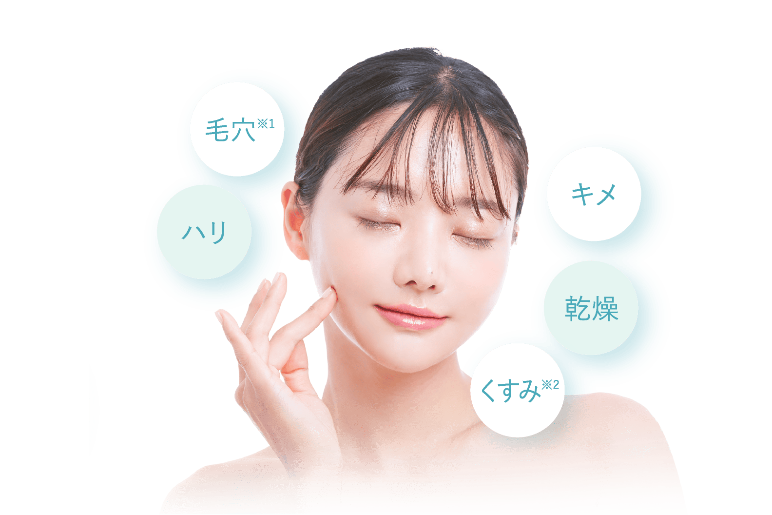 こんな肌悩みにアプローチ高濃度ピュアビタミンCでいい肌続く