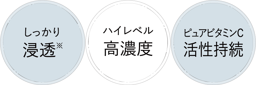 濃さに驚く、違いに喜ぶ、高濃度ピュアビタミンC美容液。