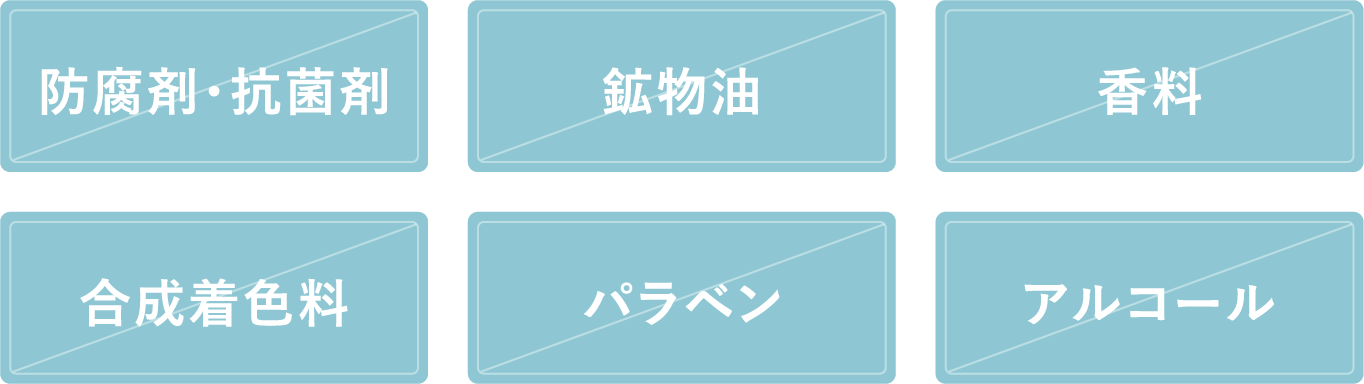 6つのフリー設計