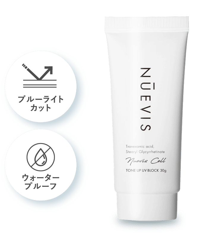 ブルーライトカット&ウォータープルーフ設計!5つのフリー設計!