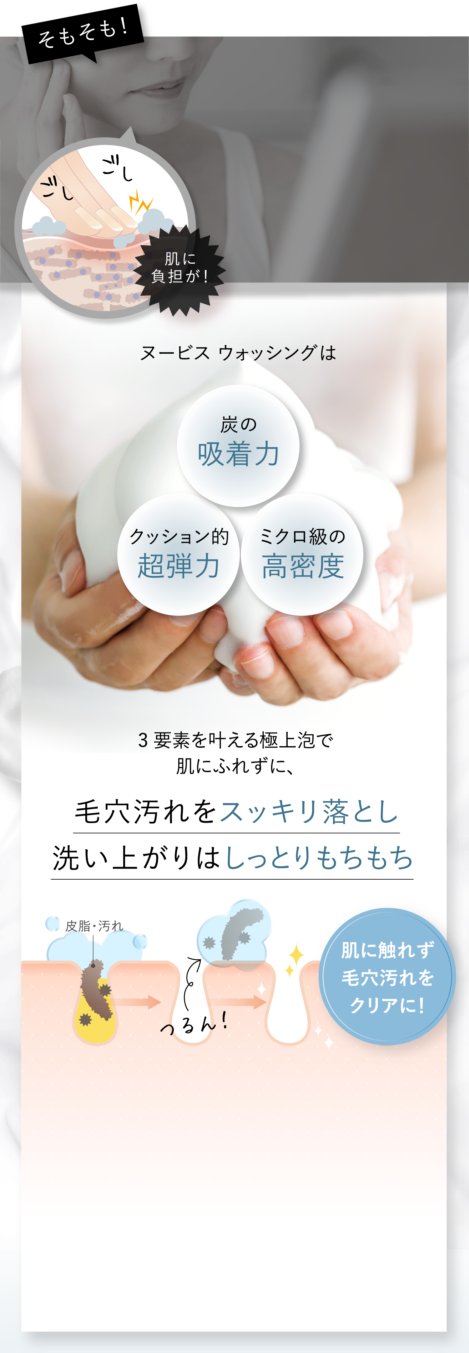 そもそも！肌に負担が！ヌービス ウォッシングは炭の吸着⼒ クッション的超弾⼒ ミクロ級の⾼密度 3 要素を叶える極上泡で肌にふれずに、毛穴汚れをスッキリ落とし洗い上がりはしっとりもちもち 皮脂・汚れ 肌に触れず毛穴汚れをクリアに！
