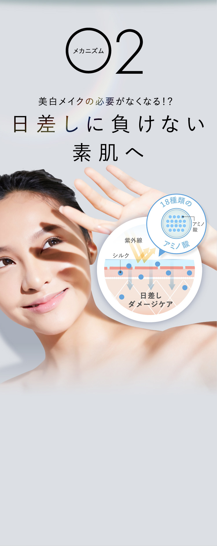 メカニズム2 美⽩メイクの必要がなくなる！？⽇差しに負けない素肌へ