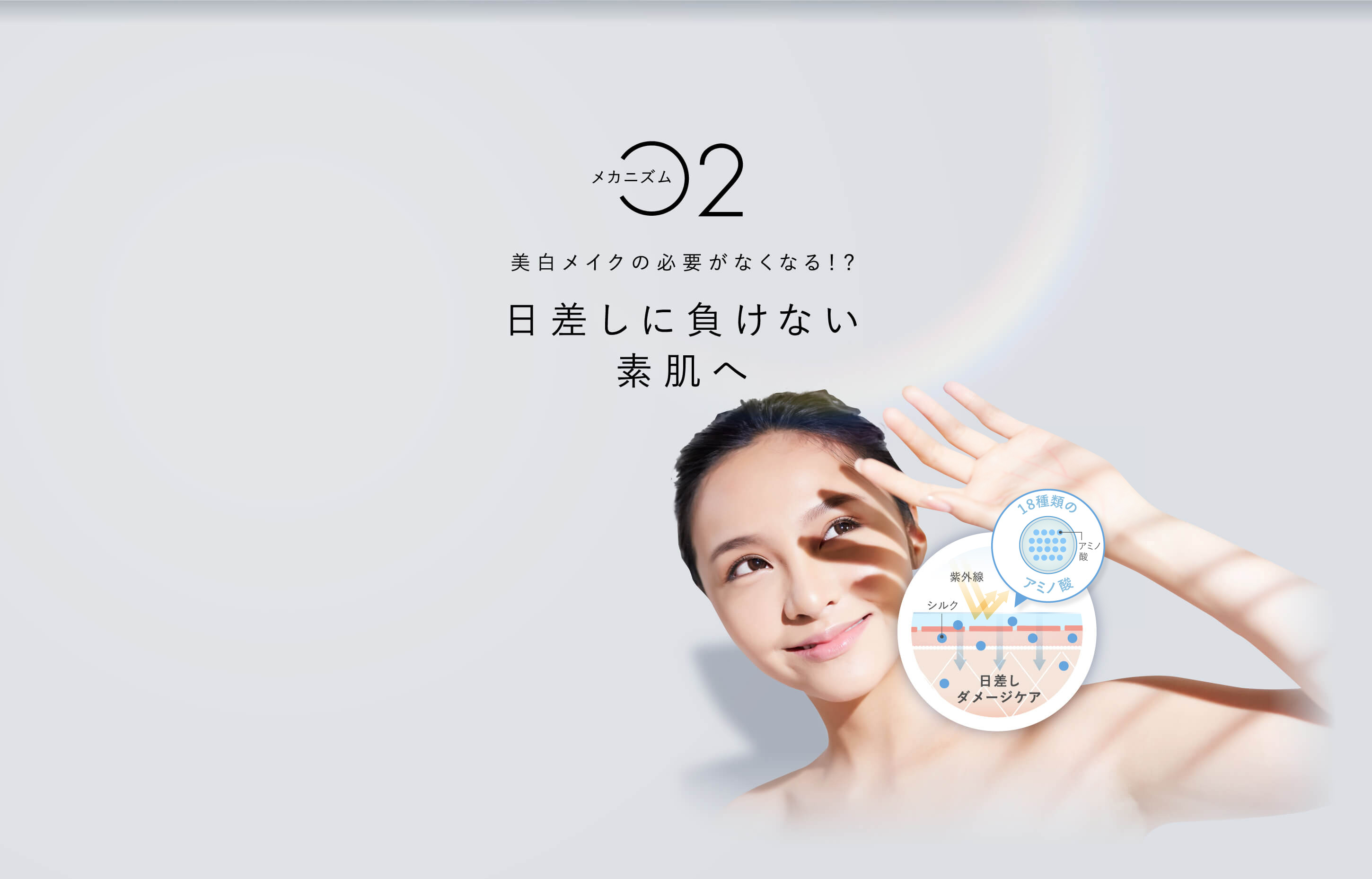 メカニズム2 美⽩メイクの必要がなくなる！？⽇差しに負けない素肌へ
