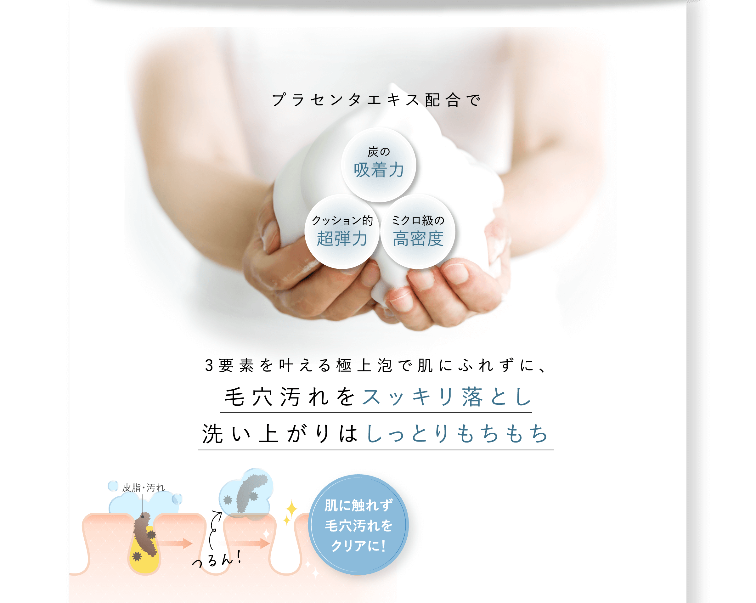 そもそも！肌に負担が！ヌービス ウォッシングは炭の吸着⼒ クッション的超弾⼒ ミクロ級の⾼密度 3 要素を叶える極上泡で肌にふれずに、毛穴汚れをスッキリ落とし洗い上がりはしっとりもちもち 皮脂・汚れ 肌に触れず毛穴汚れをクリアに！